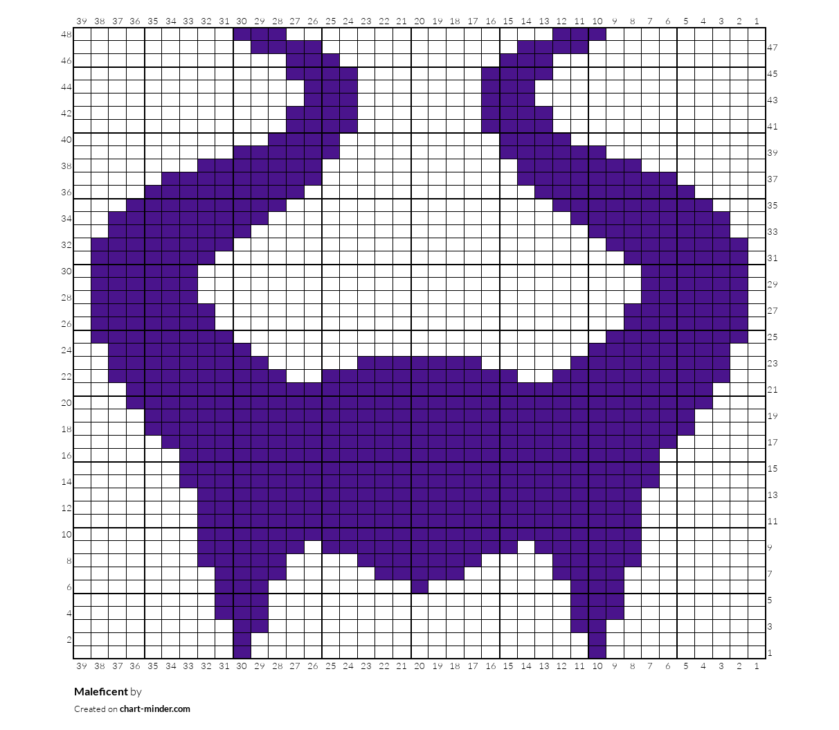 Maleficent