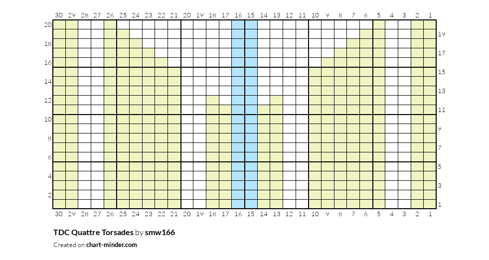 TDC Quattre Torsades