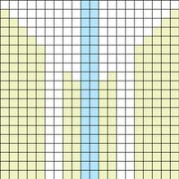 TDC Quattre Torsades