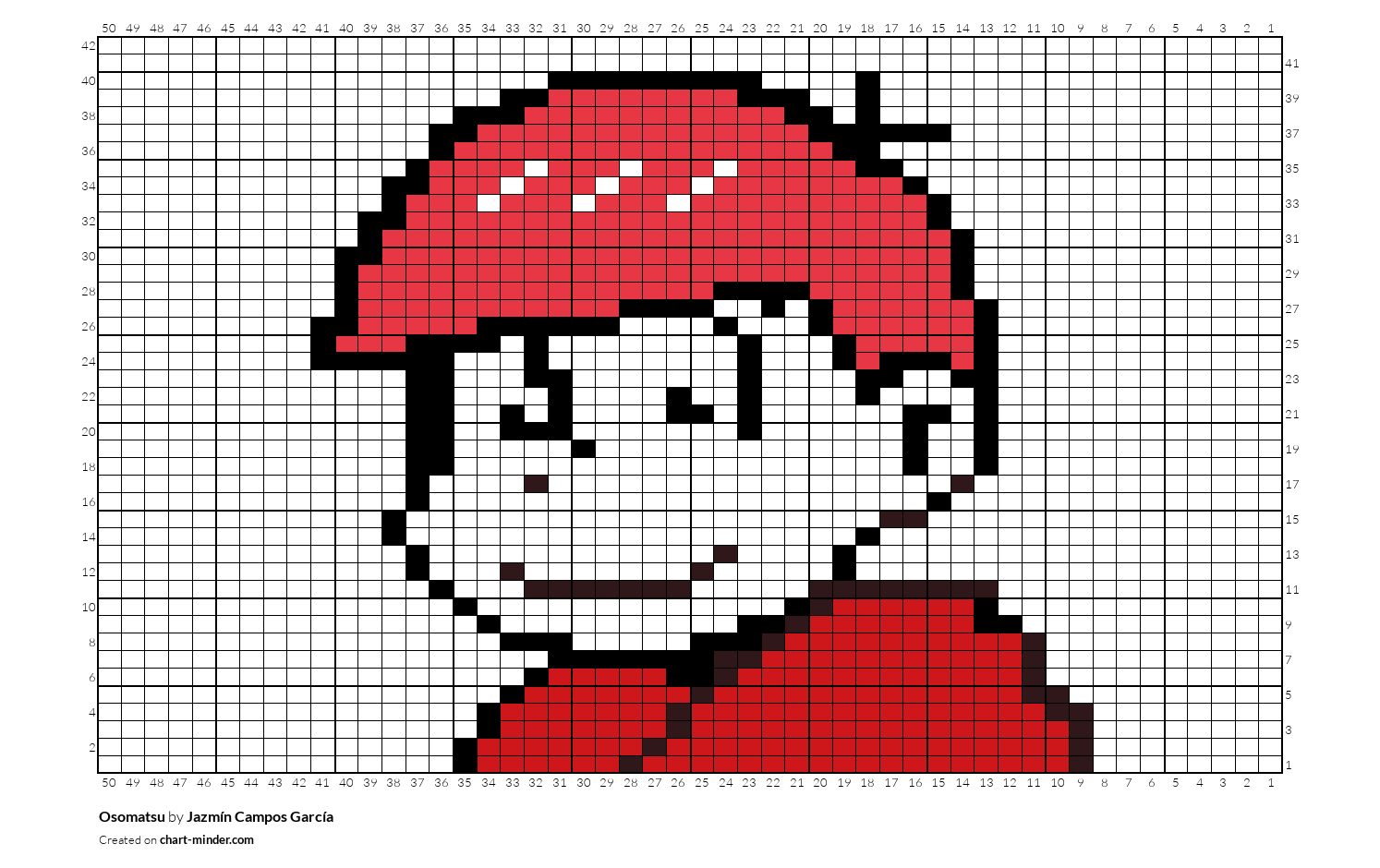Osomatsu