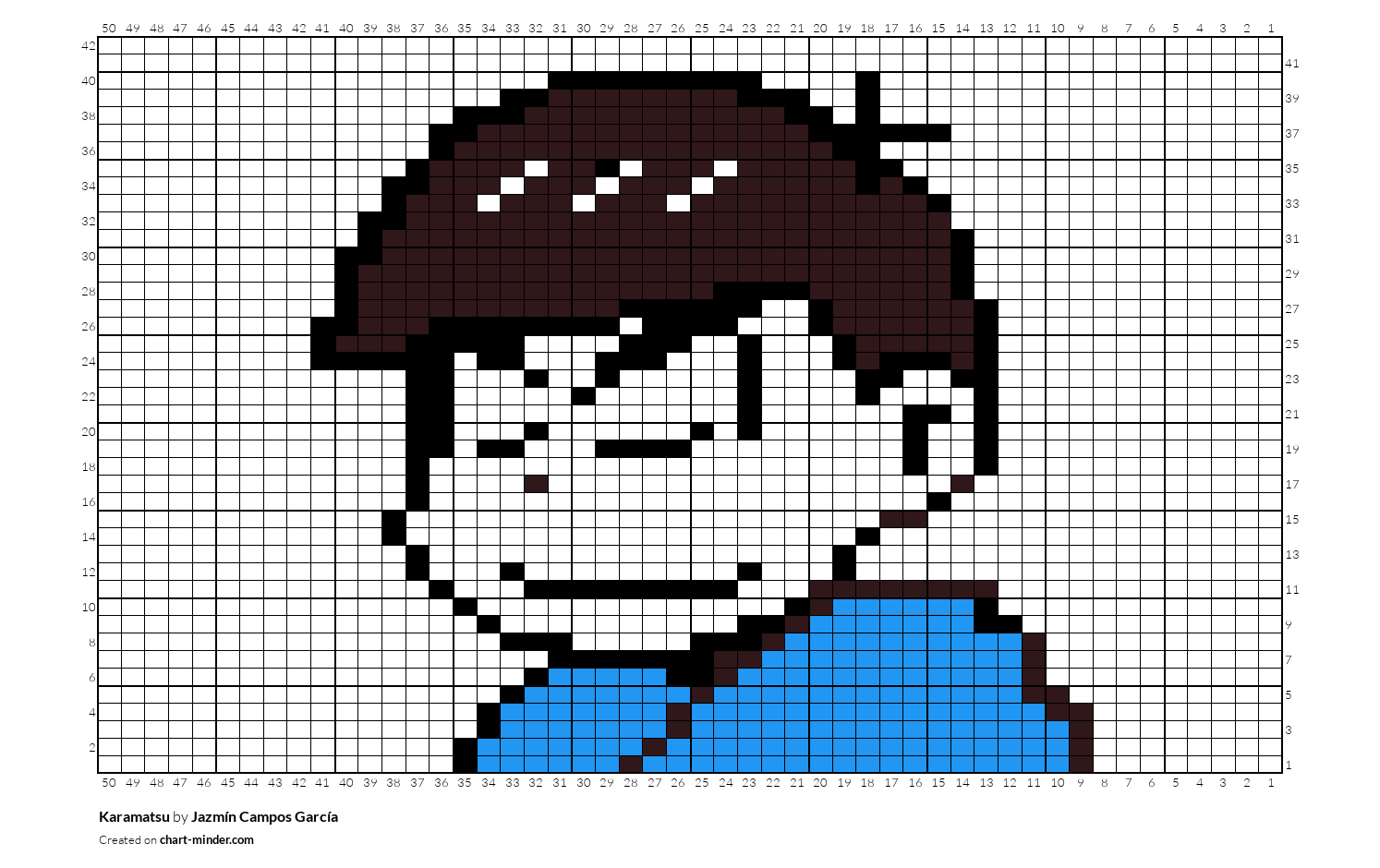 Karamatsu
