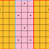 Front Chart