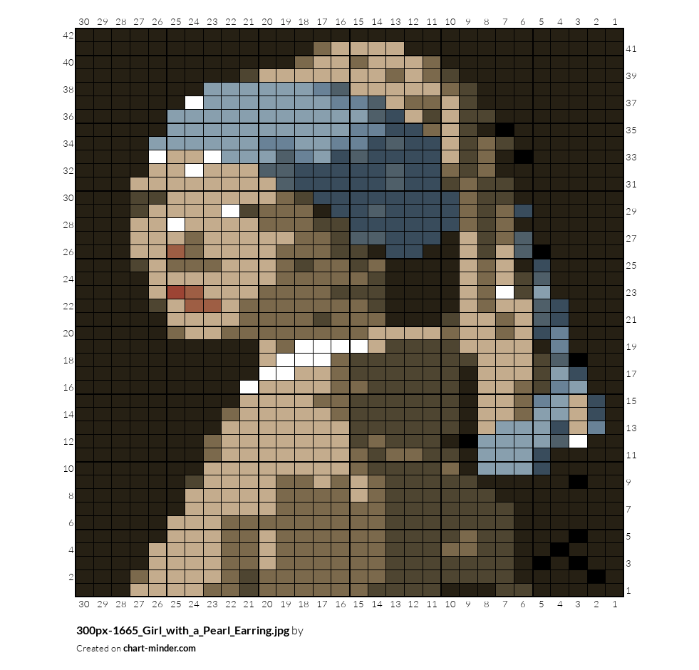 300px-1665_Girl_with_a_Pearl_Earring.jpg
