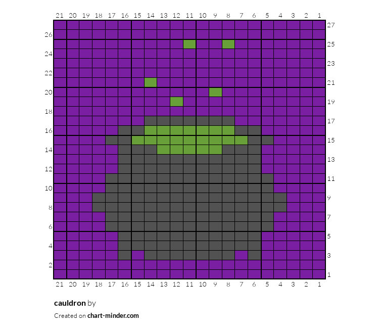 cauldron