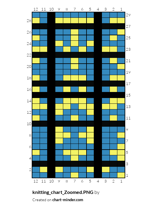 knitting_chart_Zoomed.PNG by Miriam Chart Minder