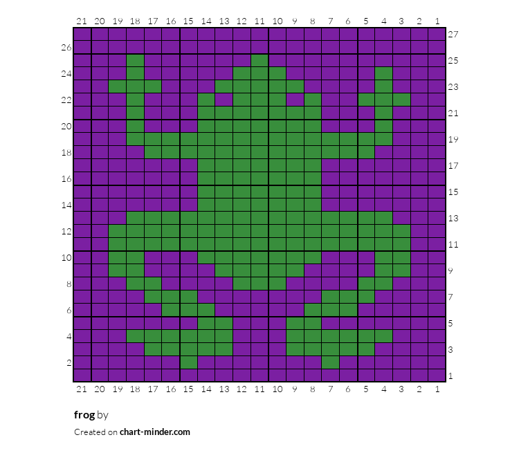 frog