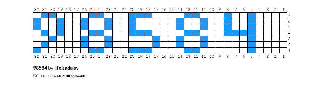 98584