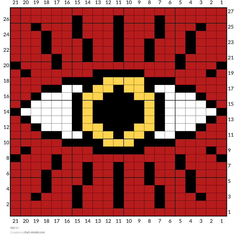 eye