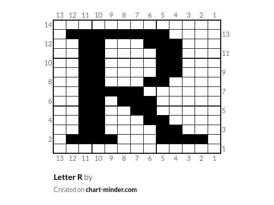 Letter R