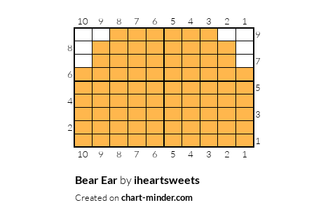 Bear Ear