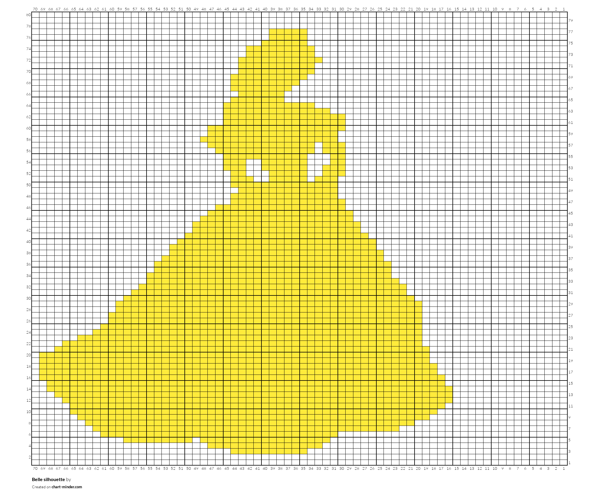 Belle silhouette