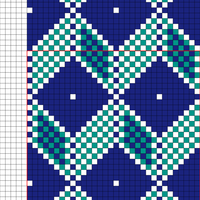 Test2