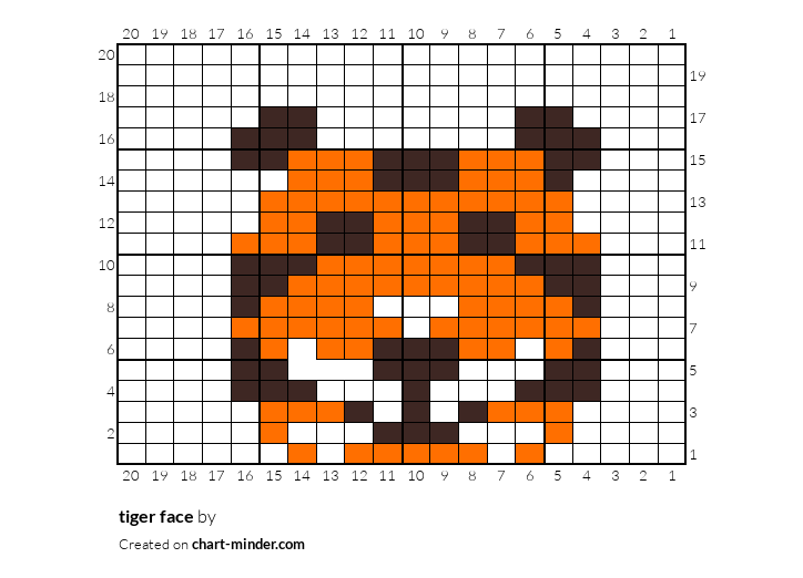 tiger face