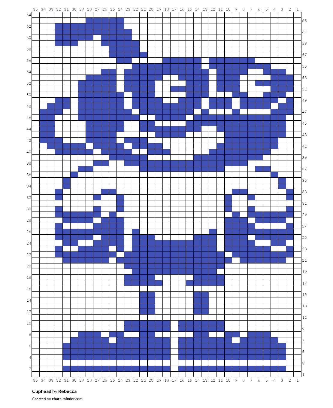 Cuphead