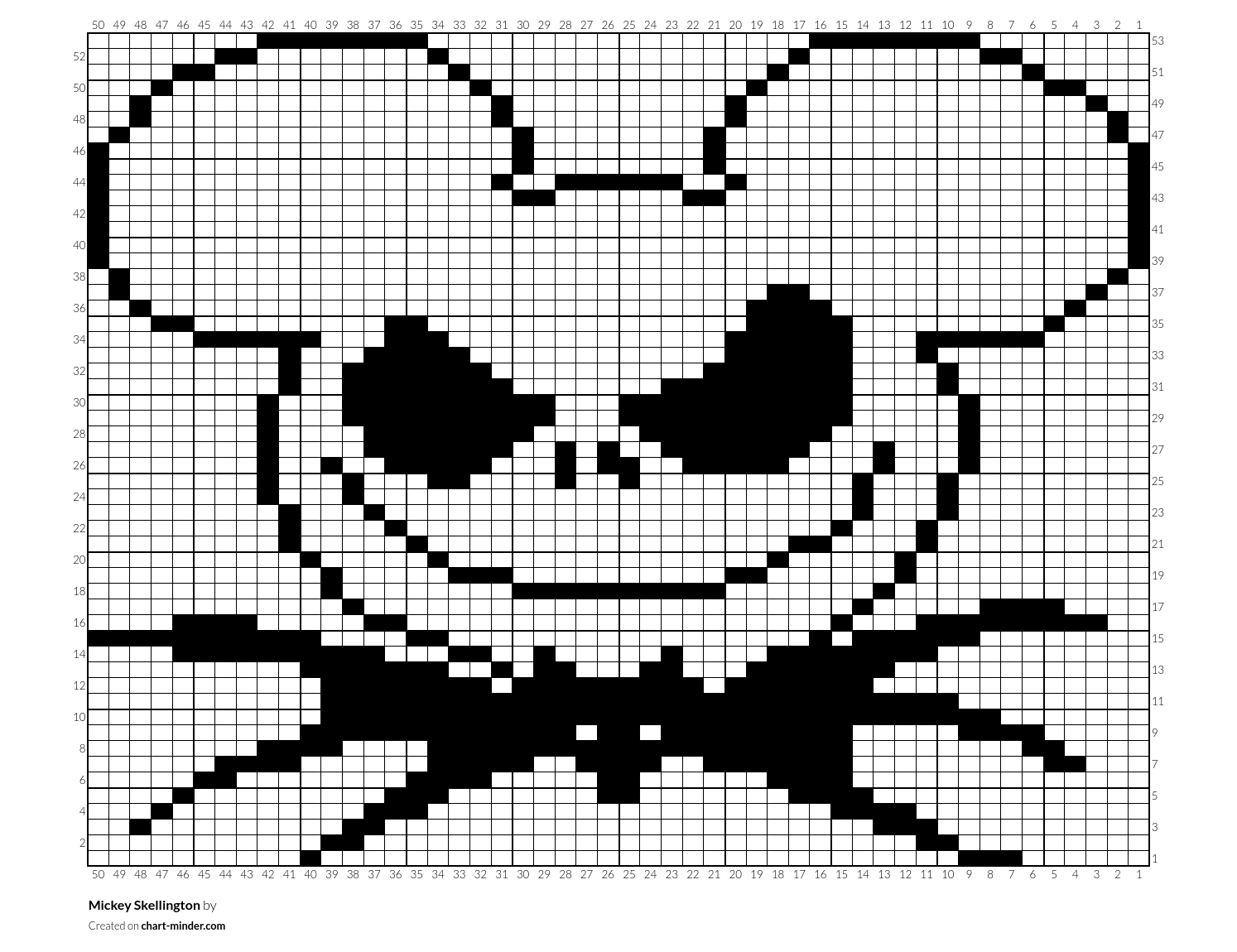 Mickey Skellington