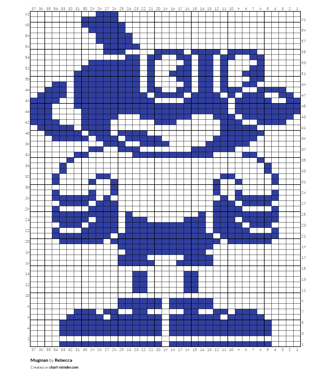 Mugman