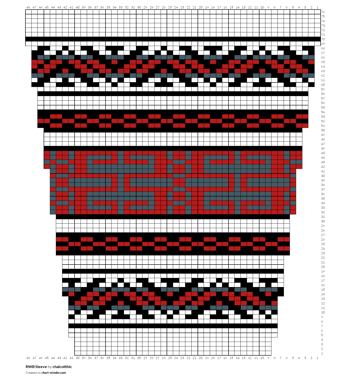 RWB Sleeve