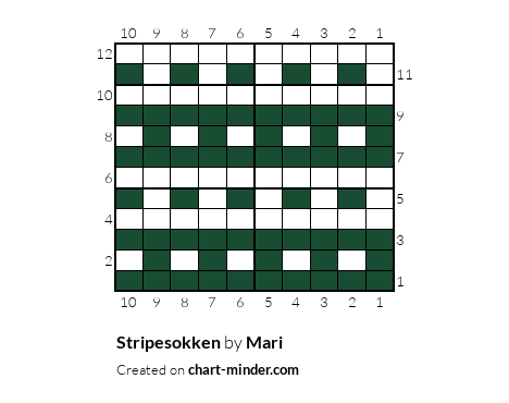 Stripesokken