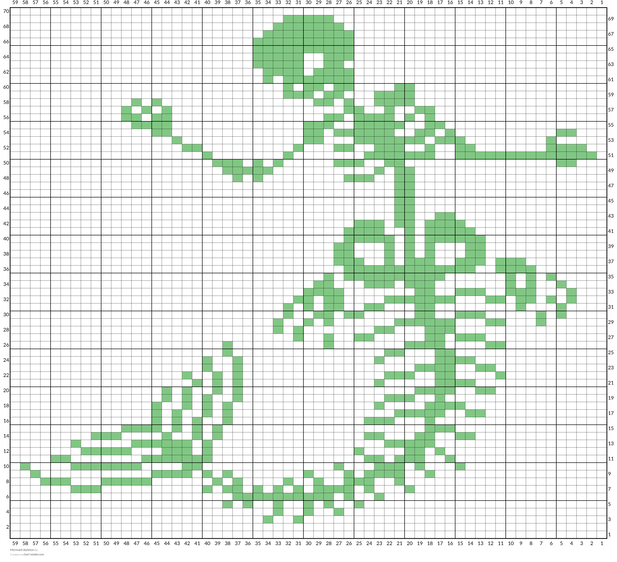 Mermaid skeleton