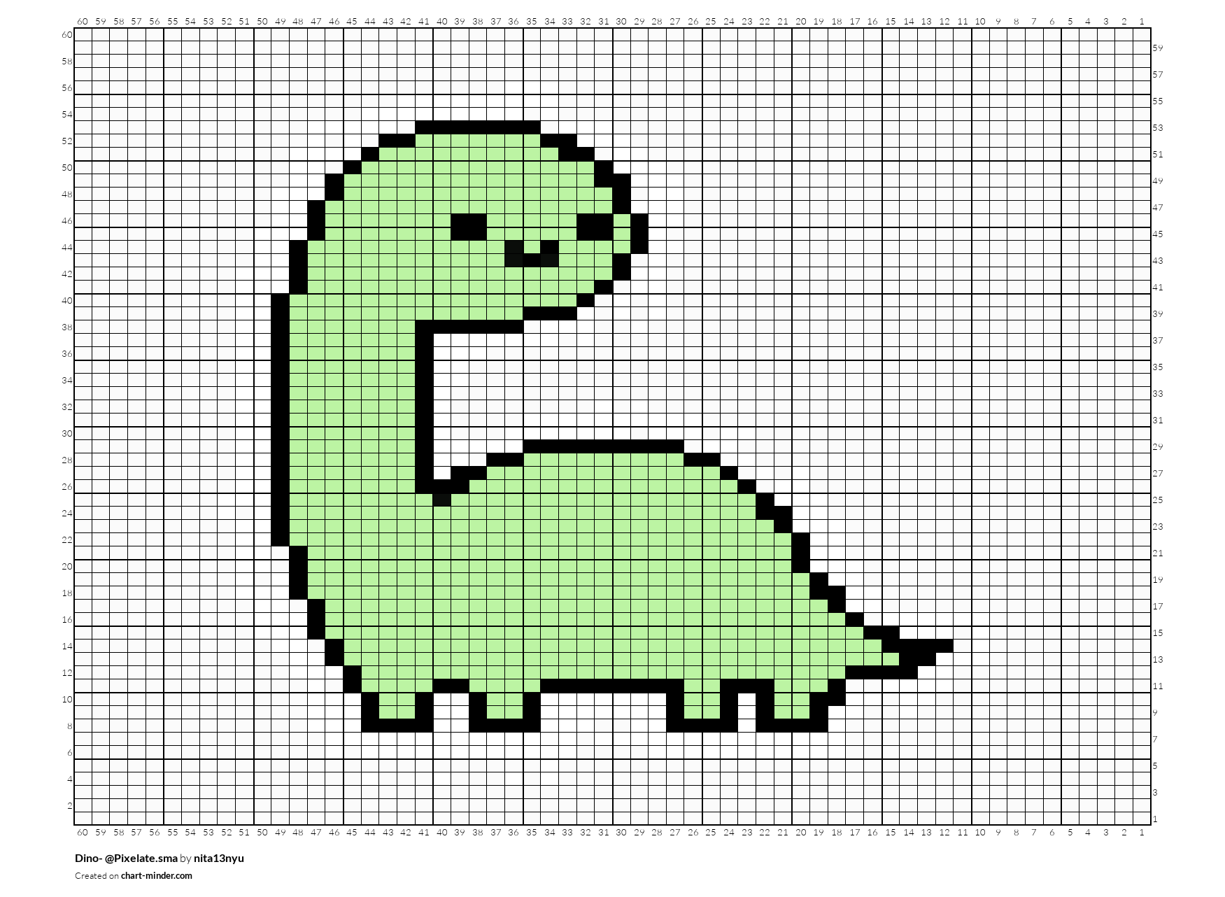Dino- @Pixelate.sma