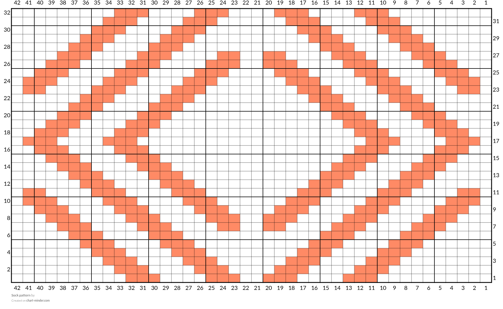 Sock pattern