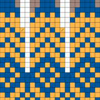Copy of Top