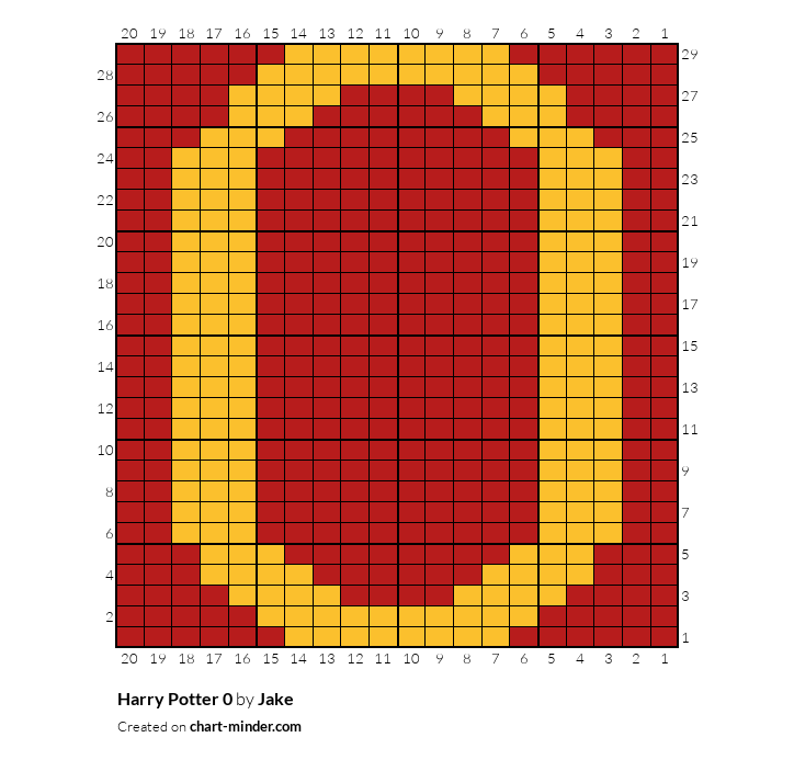 Harry Potter 0