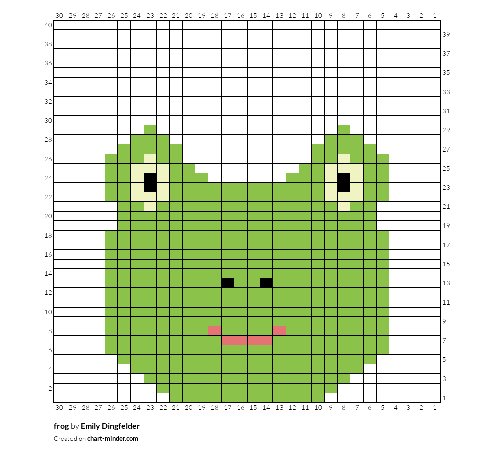 frog