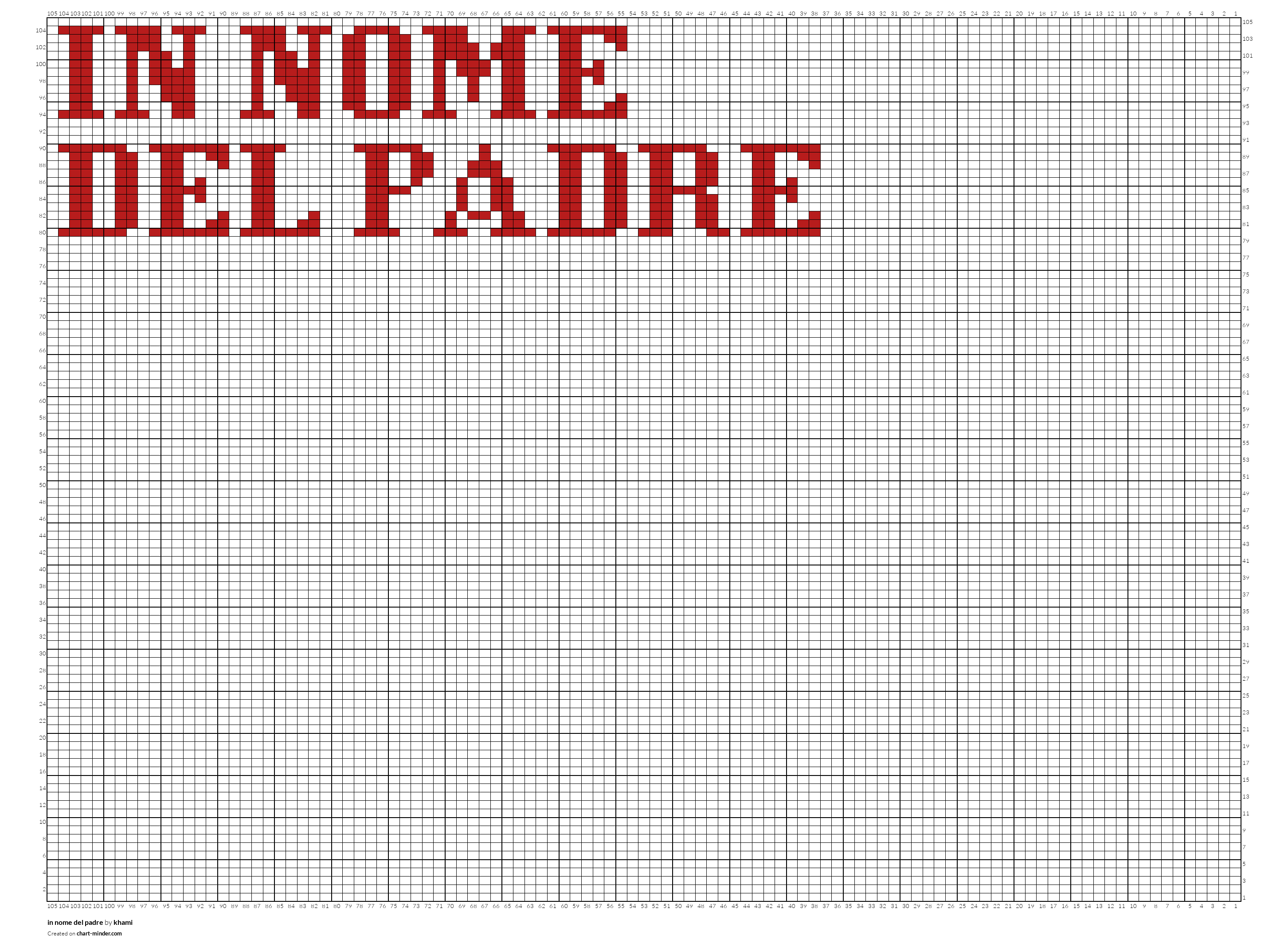in nome del padre
