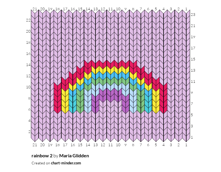 rainbow 2