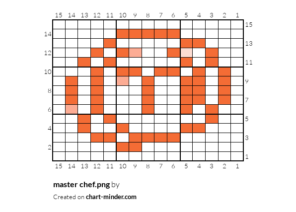 master chef.png