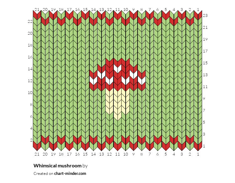 Whimsical mushroom 