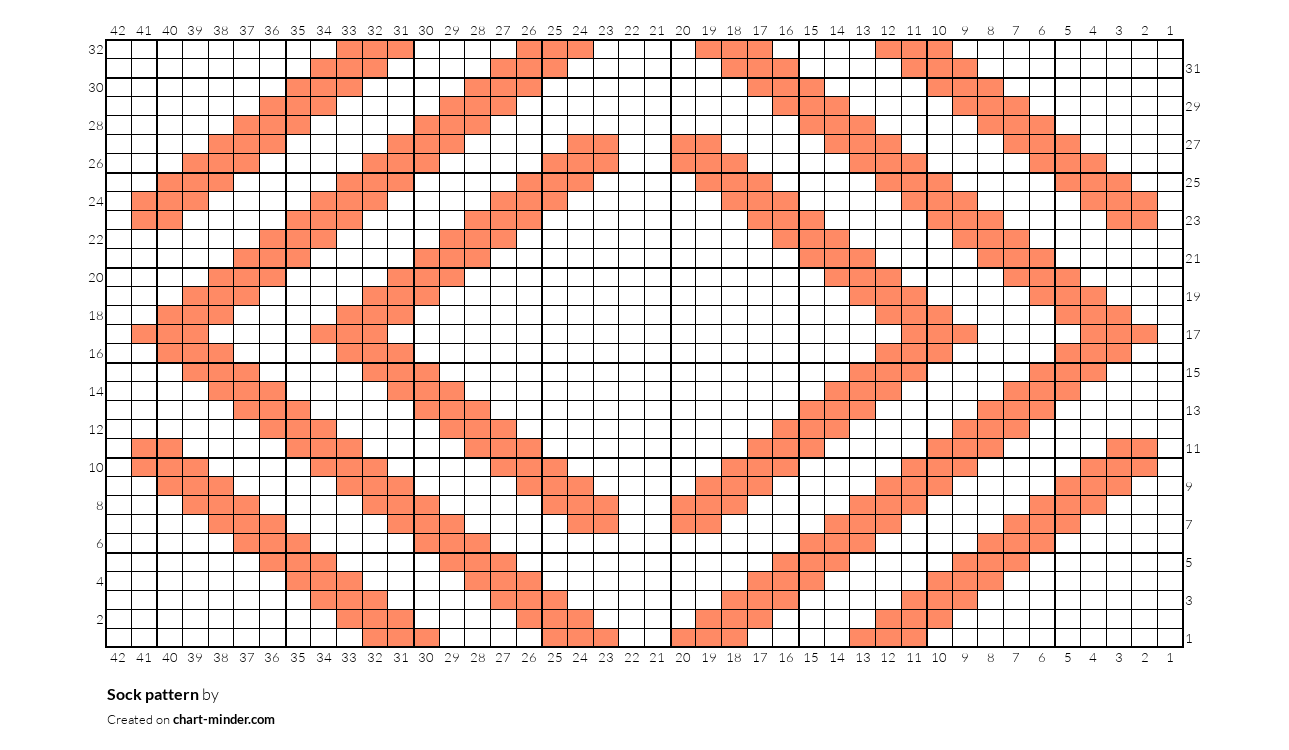 Sock pattern