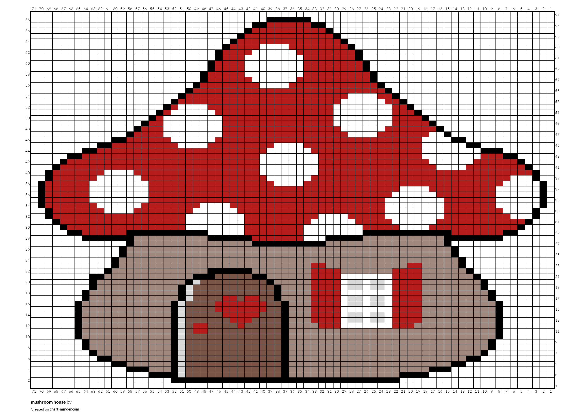 mushroom house