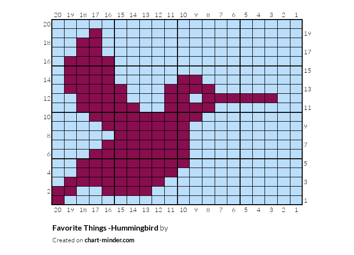 Favorite Things -Hummingbird