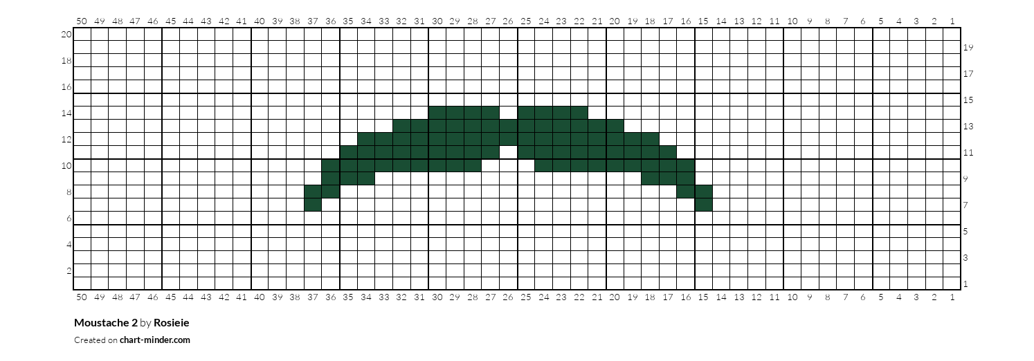 Moustache 2