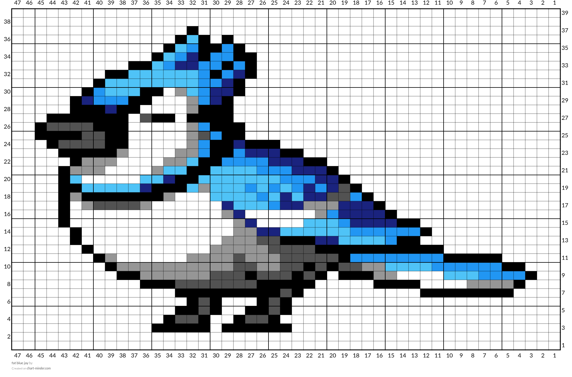 fat blue jay