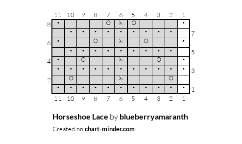 Horseshoe Lace