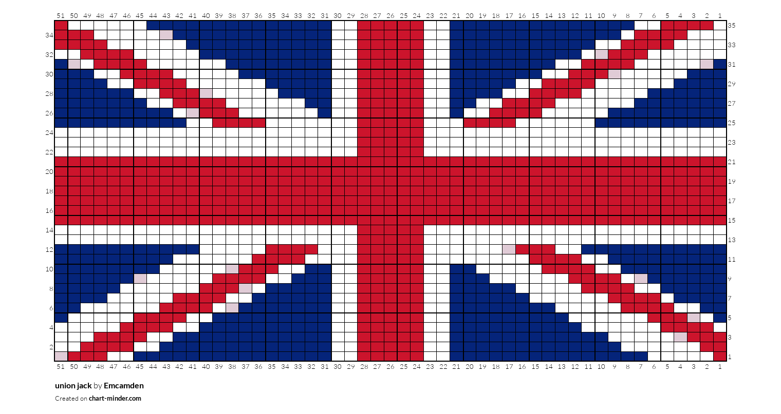 union jack