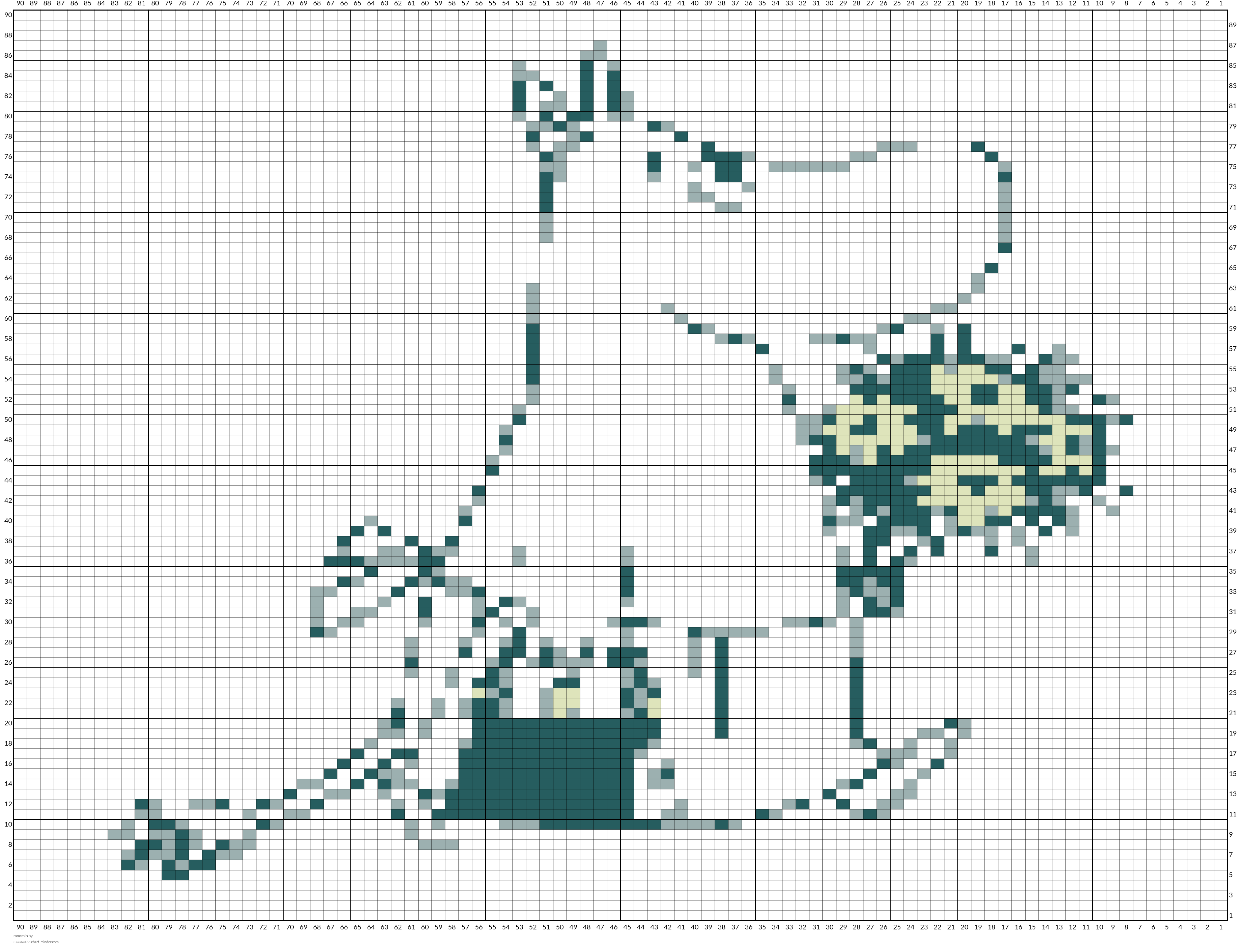 moomin