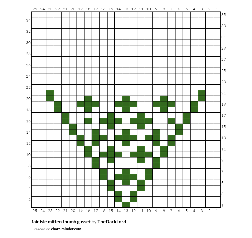 fair isle mitten thumb gusset