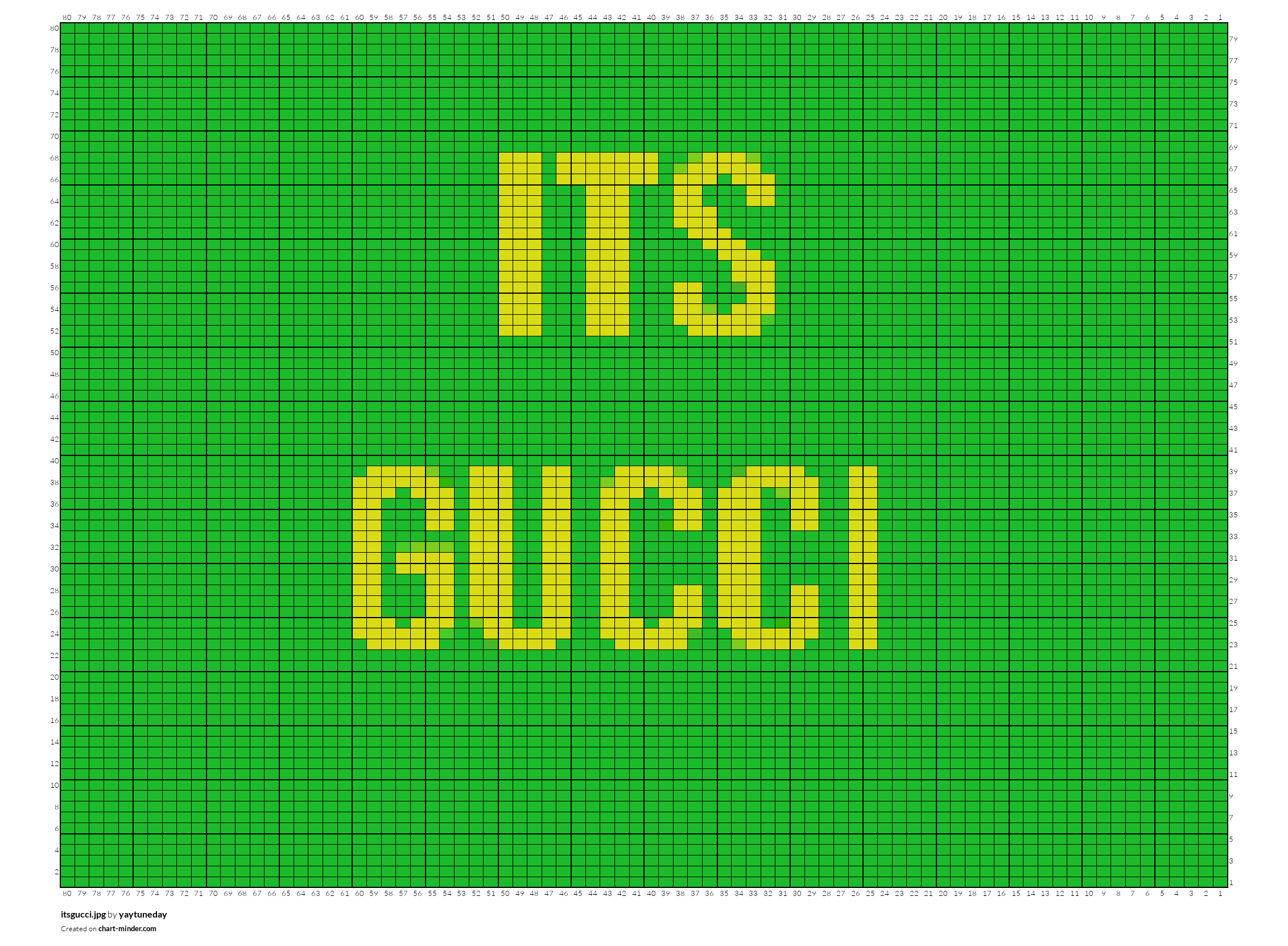 itsgucci.jpg