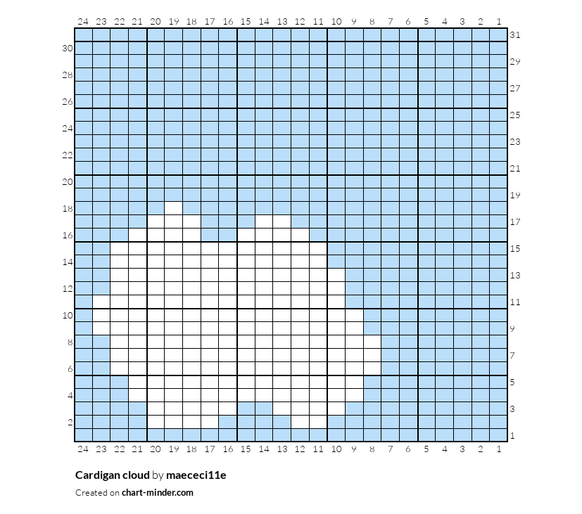 Cardigan cloud 