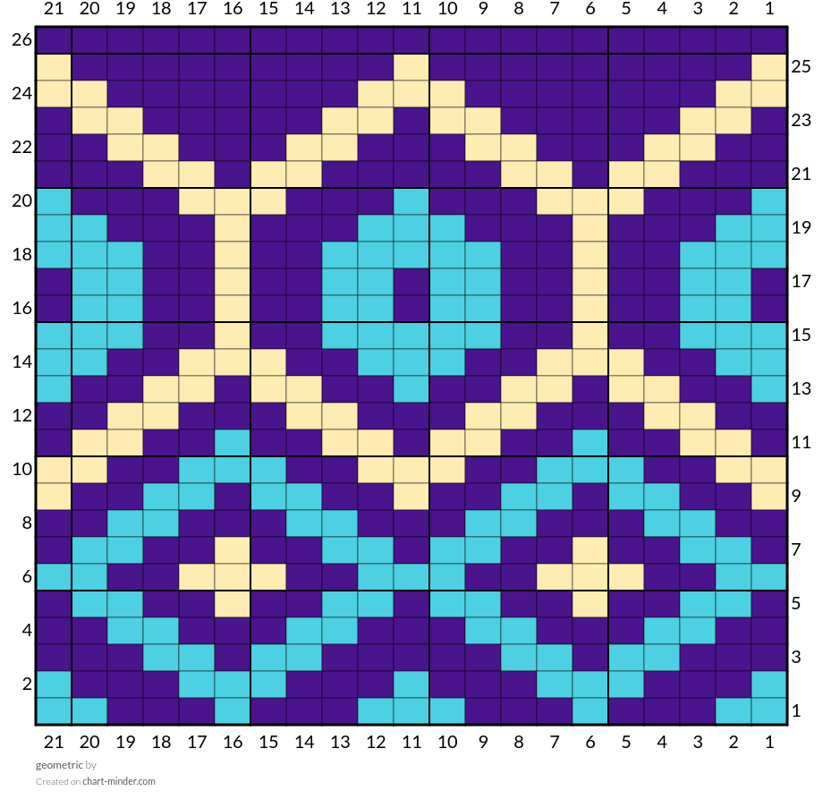 geometric