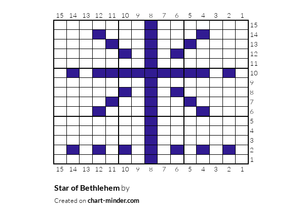 Star of Bethlehem 