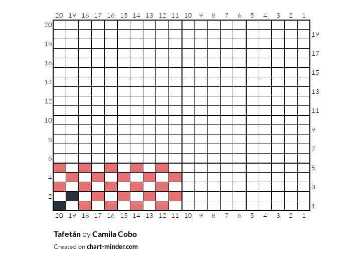 Tafetán 