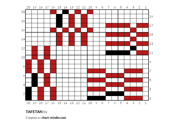 TAFETAN