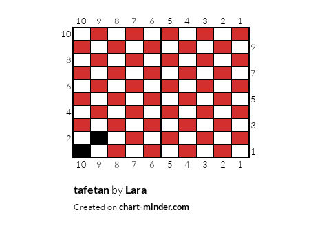tafetan