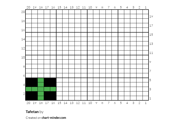 Tafetan