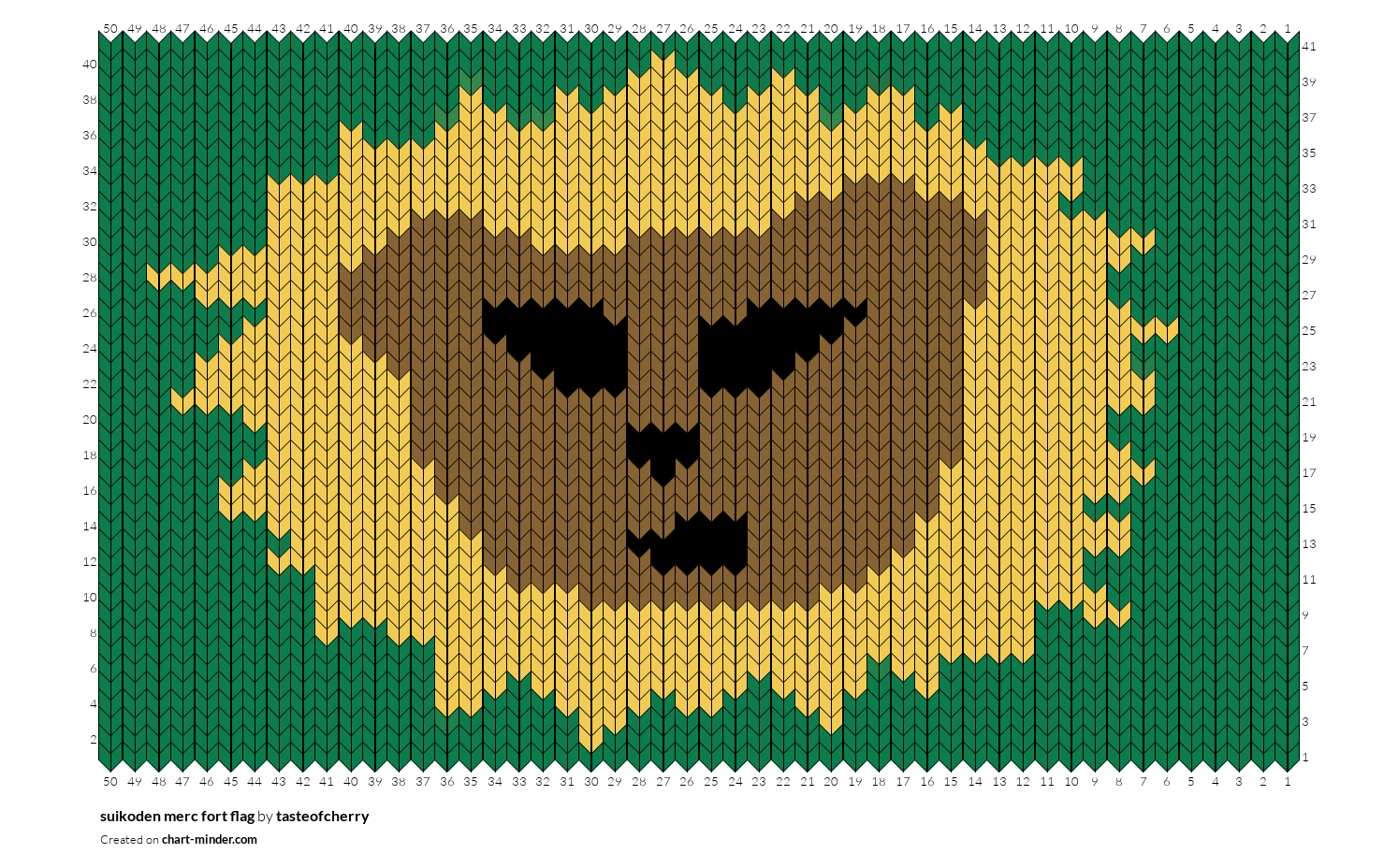 suikoden merc fort flag